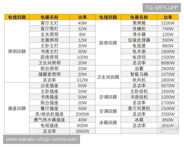 怎么用大数据测波胆避坑指南极速提现秘籍
